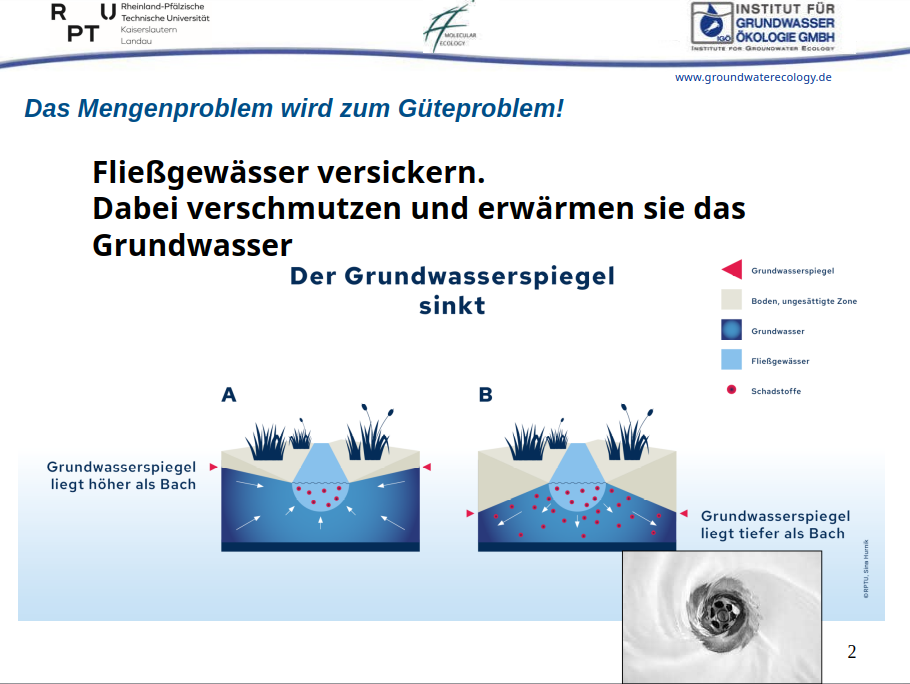 Qualitätsproblem